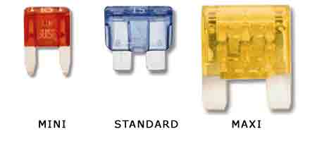 File:BladeFuses.jpg