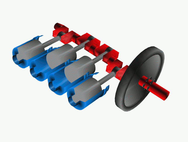 Figure 1: The crankshaft (red) converts reciprocating motion from the pistons (grey) which is often combined with a flywheel (black).[2]