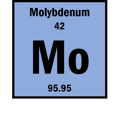 File:Mo.png