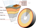 Thumbnail for version as of 21:58, 27 August 2015