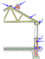 Thumbnail for version as of 02:21, 29 August 2017