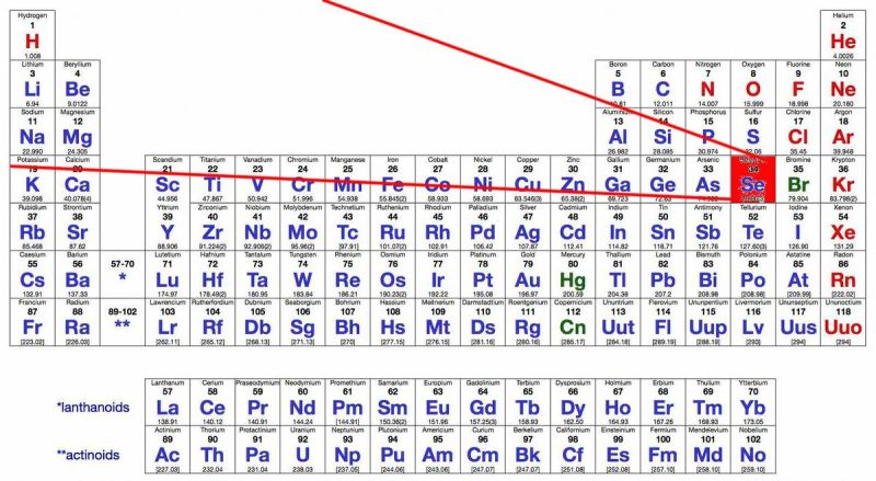 File:1200px-1599px-Selenium PE1.JPG