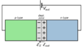 Thumbnail for version as of 01:57, 13 November 2015