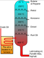 Thumbnail for version as of 22:16, 27 August 2015