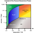 Thumbnail for version as of 22:37, 27 August 2015