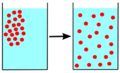 Thumbnail for version as of 23:29, 17 September 2016