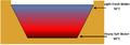Thumbnail for version as of 22:21, 27 August 2015
