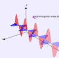 Thumbnail for version as of 15:46, 28 April 2020