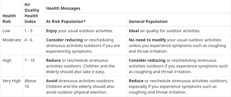 File:AQI Canada.png