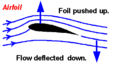 Thumbnail for version as of 20:53, 18 February 2016