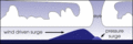 Thumbnail for version as of 23:42, 17 September 2016