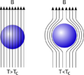 Thumbnail for version as of 22:38, 27 August 2015