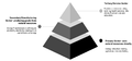 Thumbnail for version as of 15:46, 28 April 2020