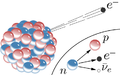 Thumbnail for version as of 22:19, 27 August 2015
