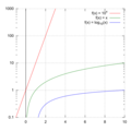 Thumbnail for version as of 20:39, 3 September 2015