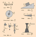 Thumbnail for version as of 22:00, 27 August 2015
