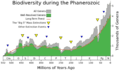 Thumbnail for version as of 18:46, 4 January 2019
