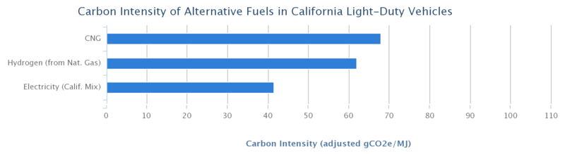 File:Emission.png