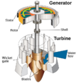 Thumbnail for version as of 15:46, 28 April 2020
