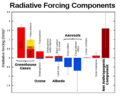 Thumbnail for version as of 18:46, 4 January 2019