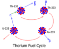 Thumbnail for version as of 22:38, 27 August 2015
