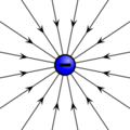 Thumbnail for version as of 21:58, 27 August 2015