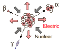 Thumbnail for version as of 22:18, 27 August 2015