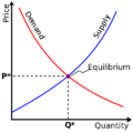 Thumbnail for version as of 00:44, 18 September 2016