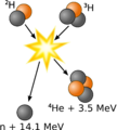 Thumbnail for version as of 22:21, 27 August 2015