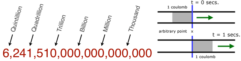 File:1 ampere.png