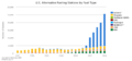 Thumbnail for version as of 01:20, 21 July 2018