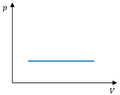 Thumbnail for version as of 15:53, 28 April 2020