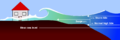 Thumbnail for version as of 23:18, 17 September 2016