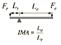 Thumbnail for version as of 21:59, 27 August 2015
