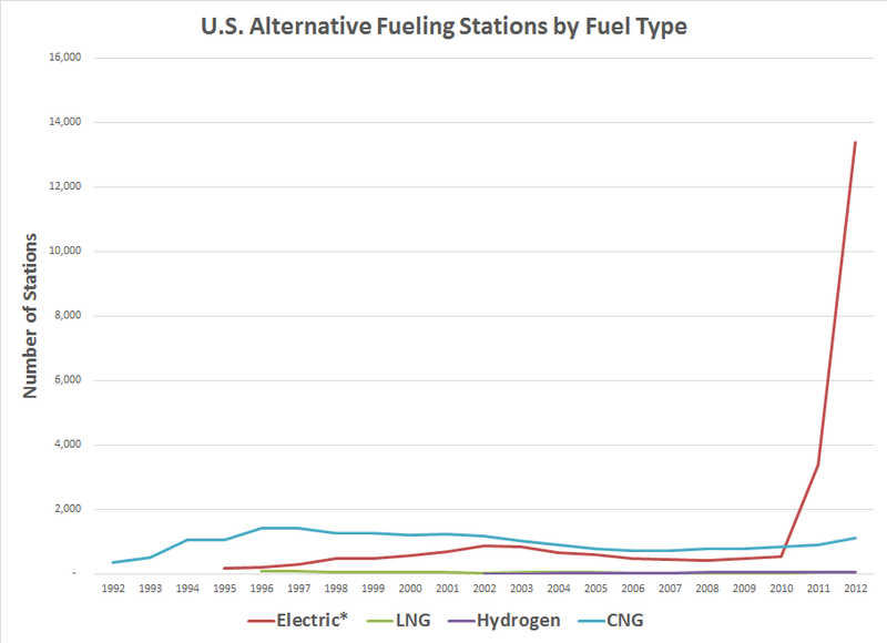 File:Infrastructure.png